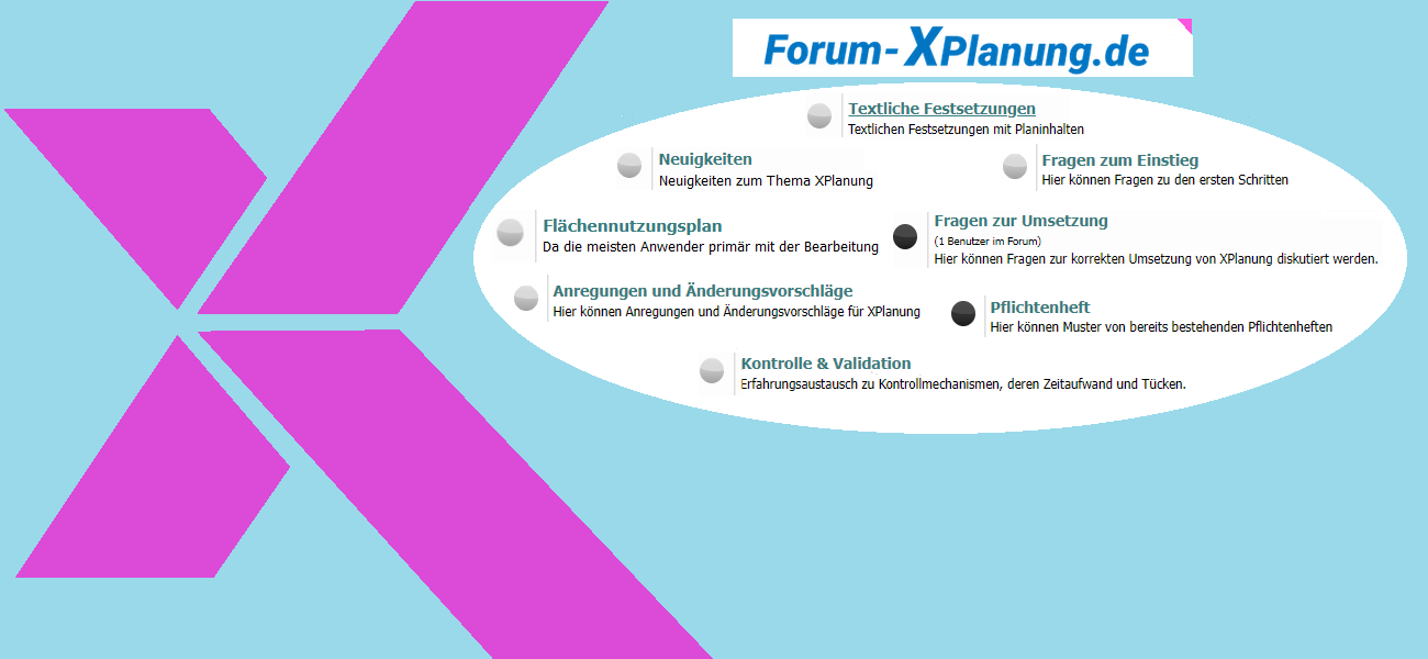 ForumXPlanungNeuNeu